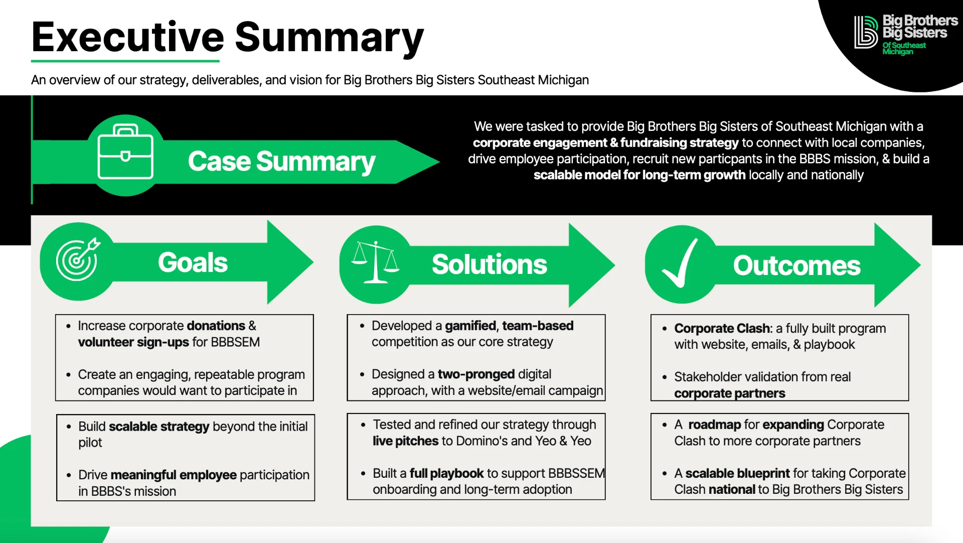 Executive summary slide outlining goals, solutions, and outcomes for the Big Brothers Big Sisters corporate engagement strategy